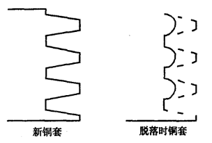 福建捷斯特閥門(mén)制造有限公司