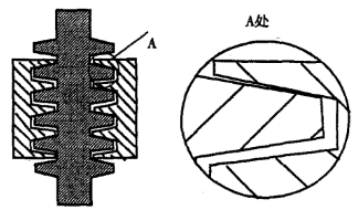 福建捷斯特閥門(mén)制造有限公司